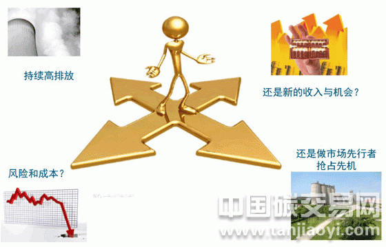 企業(yè)站在碳資產(chǎn)管理的十字路口