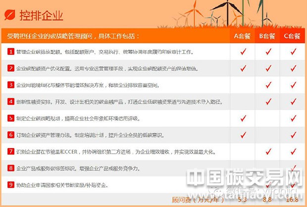 企業(yè)碳顧問助力增強(qiáng)企業(yè)綠色競爭力
