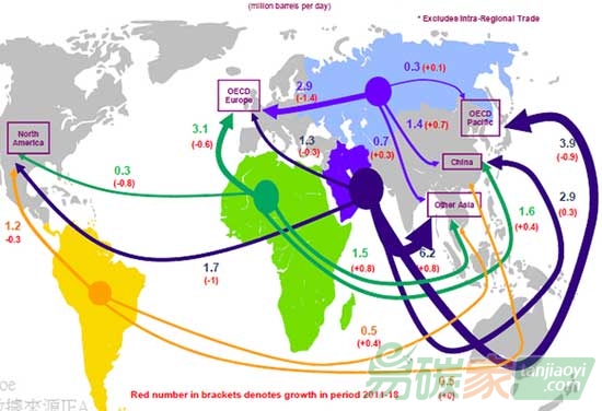 太陽能將重塑全球能源產(chǎn)業(yè)版圖？
