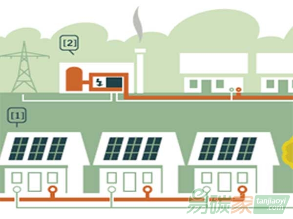 “衡水市謀劃發(fā)展天然氣分布式能源示范項(xiàng)目”