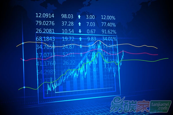 影響碳配額價(jià)格的因素有哪些？