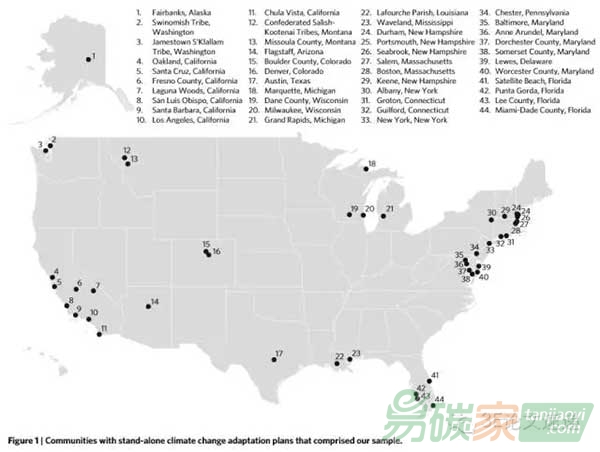 如何全方位評(píng)價(jià)美國(guó)減緩計(jì)劃質(zhì)量