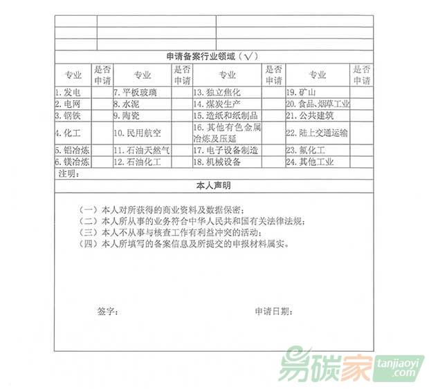 關(guān)于轉(zhuǎn)發(fā)江蘇省碳排放權(quán)交易第三方核查機(jī)構(gòu)管理辦法（暫行）的通知