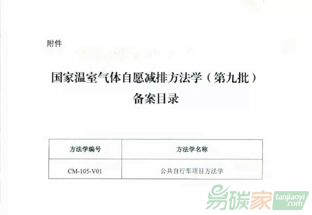 溫室氣體自愿減排事項(xiàng)備案通知書