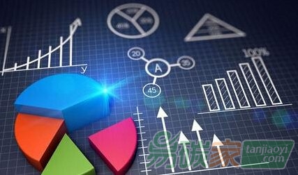 中國綠色金融市場備受關(guān)注