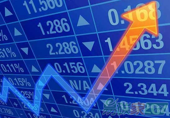 綠色金融指數(shù)化投資發(fā)展空間巨大