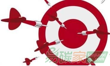 CCER咨詢服務(wù)招標(biāo)公告