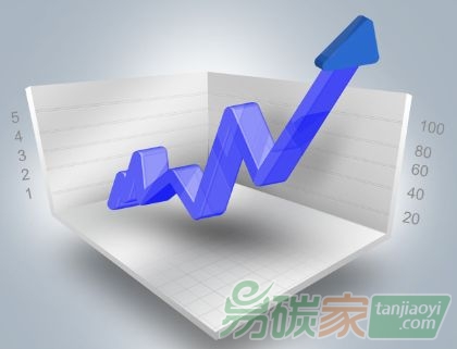 江蘇省無(wú)錫市率先全國(guó)編制碳排放清單 摸清地區(qū)碳家底