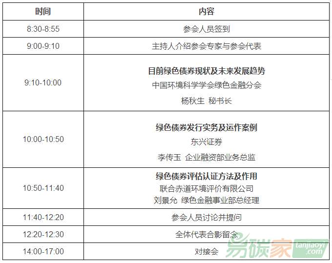 綠色債券發(fā)行全鏈條解析政策實(shí)務(wù)操作與案例