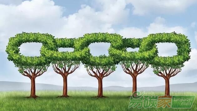 企業(yè)越來(lái)越重視環(huán)境審核