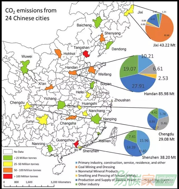 CEADs發(fā)布中國(guó)城市尺度碳排放核算方法及應(yīng)用