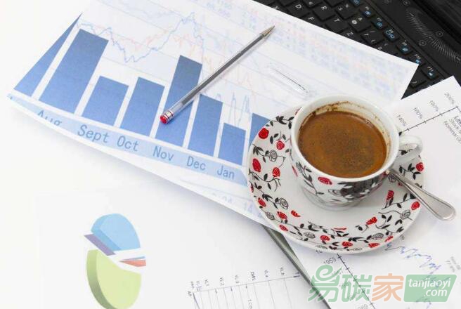 控排企業(yè)是否應(yīng)該提前購(gòu)買配額