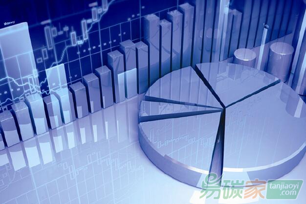 錢(qián)燕：碳排放權(quán)的會(huì)計(jì)處理