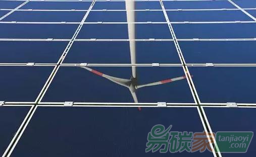 2019年，新能源再迎“四個保障”